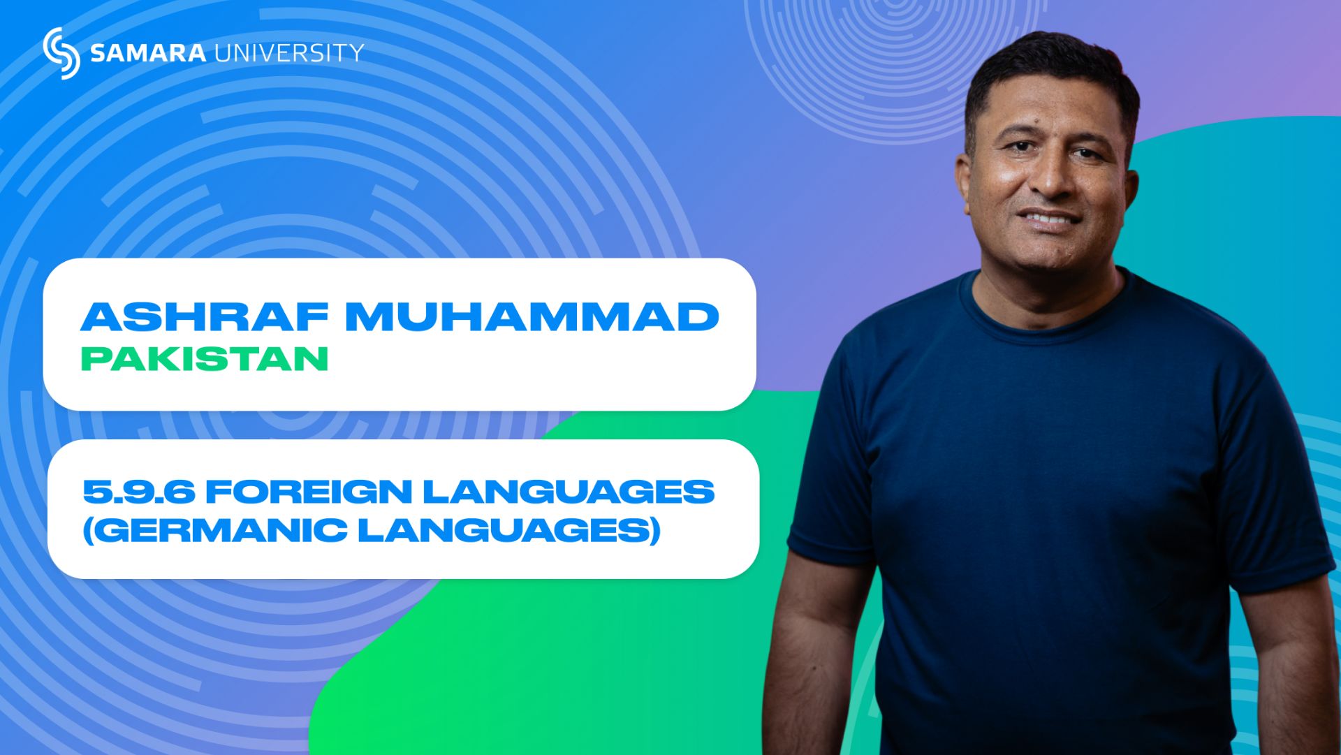 Ashraf Muhammad – 5.9.6 Foreign Languages (Germanic Languages)