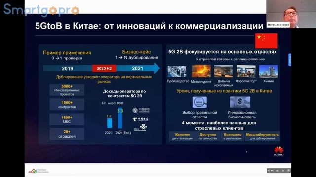 Private LTE: организация выделенной беспроводной LTE-сети на промышленном объекте
