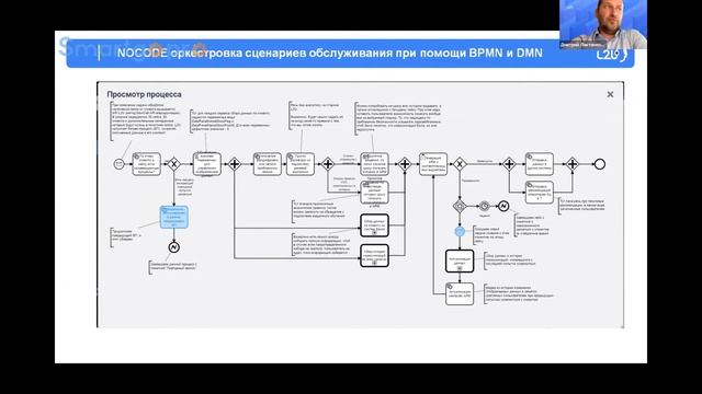 Повышаем качество бесчеловечного обслуживания. Бонус - омниканальность обслуживания
