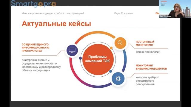 Инновационные подходы к работе с информацией или как не утонуть в океане неструктурированных данных