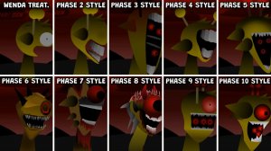 спрунки венда treatment фаза 1 против 2,3,4,5,6,7,8,9,10