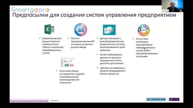 Цифровые решения Aveva для промышленности
