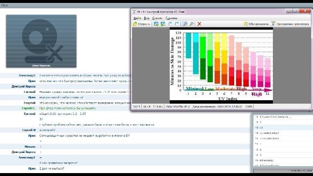 4_Денис Бурхаев - Образ жизни проработчика