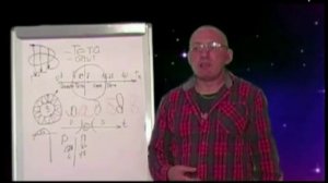 Основные принципа работы с Подсознанием.