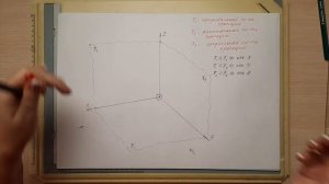 Начертательная геометрия. Лекция №1. Часть 1.