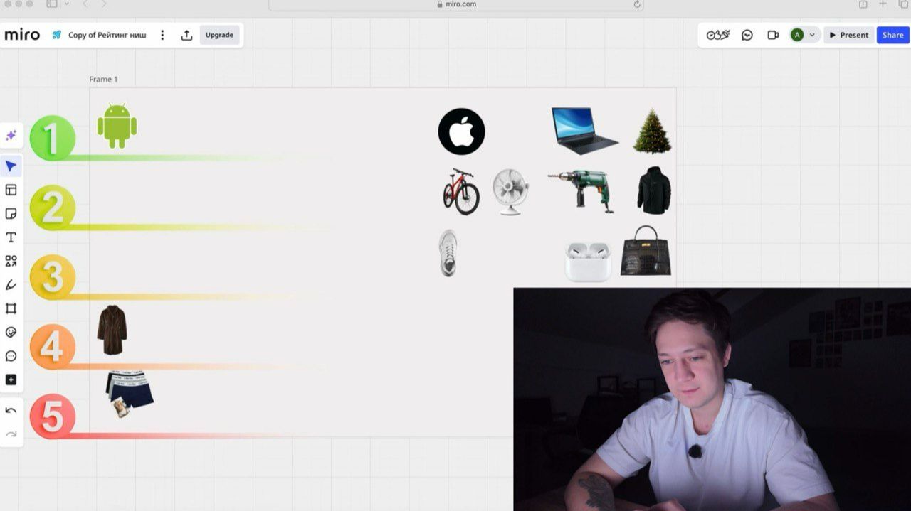 Рейтинг самых быстрых способов заработать 300к/мес на товарном бизнесе смотреть онлайн