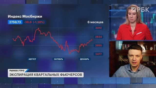 Геополитика не дает расти акциям. Банк России может сохранить ключевую ставку: что будет с рынком? смотреть онлайн
