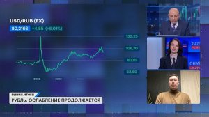 Ослабления рубля продолжается. Крипторынок в 2026: что будет с биткоином? Прогнозы по ставке ЦБ