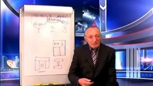 Энергетические семейные расстановки. Астральный фен-шуй