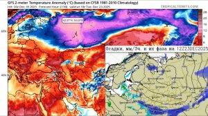 22-23 декабря на ЕТР и Урале ожидается арктическое вторжение. Прогноз погоды