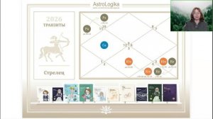 Прогноз на 2026 год для знака Стрелец от астролога Светланы Будиной. Джйотиш астрология