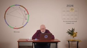 Россия и Мир 2026: экономика, политика, кризисы и возможности. Астрологический прогноз по странам