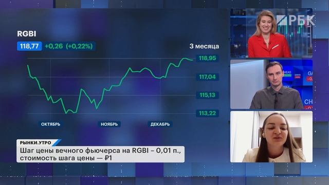 ЦБ будет осторожен в 2026? Фьючерс на RGBI. Дефицит бюджета и валютные облигации: влияние на рубль смотреть онлайн