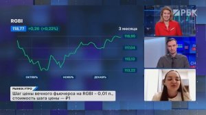 ЦБ будет осторожен в 2026? Фьючерс на RGBI. Дефицит бюджета и валютные облигации: влияние на рубль