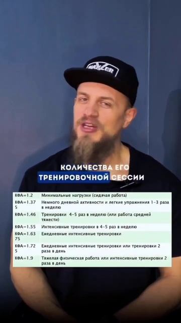 Новичку в тренажерном зале. Часть 12.