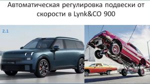 Автоматическая регулировка подвески от скорости в Lynk CO 900