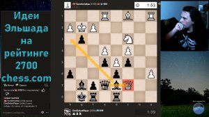 Работают ли идеи Эльшада на 2700 chess.com?