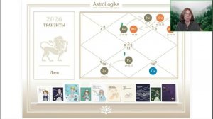 Прогноз на 2026 год для знака Лев от астролога Светланы Будиной. Джйотиш астрология.