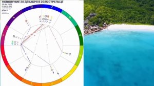 КАРМИЧЕСКОЕ🔴НОВОЛУНИЕ 20 ДЕКАБРЯ 2025/ФУНДАМЕНТ БУДУЩЕГО 2026/ВОЗМОЖНОСТЬ ВСЕ ИСПРАВИТЬ/