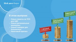 «Моё дело Бюро» представляет обзор самых интересных новостей законодательства на 18 декабря