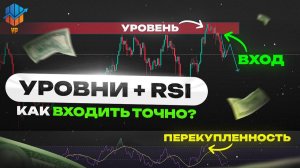 ⚪️ УРОВНИ И RSI - КАК НАХОДИТЬ ТОЧНЫЕ ТОЧКИ ВХОДА
