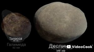 Сравнение размеров спутников Нептуна (чит опис)