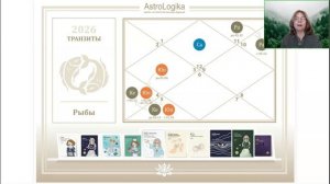 Прогноз ан 2026 год для знака Рыбы от астролога Светланы Будиной. Джйотиш астрология