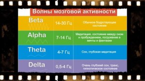 Волны Шумана !