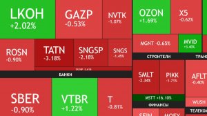 ⚡️18 декабря ► Татнефть на дно /Новые санкции / Разбор новостей ► ЧТО С АКЦИЯМИ СЕГОДНЯ