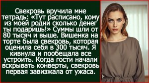 Свекровь вручила мне тетрадь: «Тут расписано, кому из моей родни сколько денег ты подаришь!»