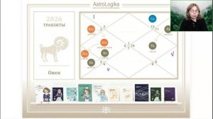 Прогноза на 2026 год для знака Овен от астролога Светланы Будиной. Джйотиш астрология.