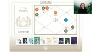Прогноз на 2026 год для знака Близнецы от астролога Светланы Будиной. Джйотиш астрология