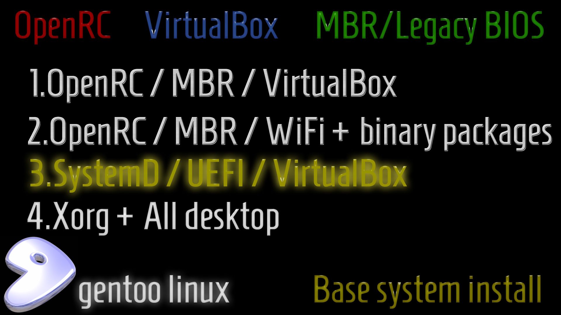3. НИЗВЕРЖЕНИЕ В GENTOO LINUX. Часть 3. SystemD + UEFI + Бинарные пакеты. Базовая система.