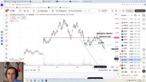 2025-12-18 опционы и идиоты