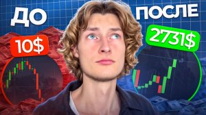 С 10$ до 2731$ без единого минуса! Лучшая стратегия в трейдинге 2025