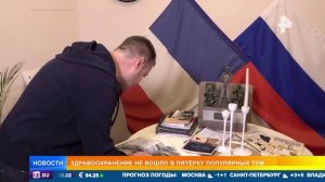 Здравоохранение не вошло в пятерку популярных тем среди вопросов россиян