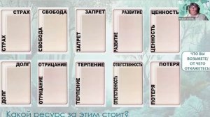 Присоединяйтесь к курсу "Стратегии работы с популярными запросами" https://miat-art.ru/request