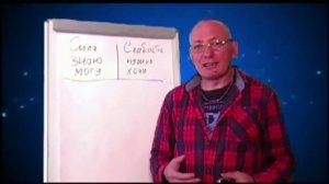 Ключи к Подсознанию. Разговор с Подсознанием