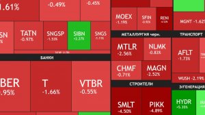 ⚡️19 декабря ► Ключевая ставка 16% / Почему падает рынок?! ► ЧТО С АКЦИЯМИ СЕГОДНЯ