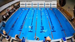 Первенство Московской академии плавания Юго-Восток 4 день