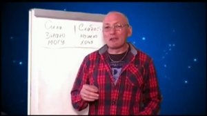 Программирование сознания и подсознания. Как привлечь Успех и Удачу.