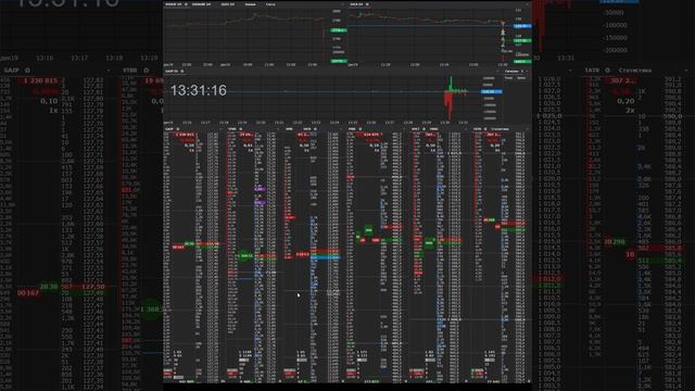 2025-12-19 ставка газ смотреть онлайн
