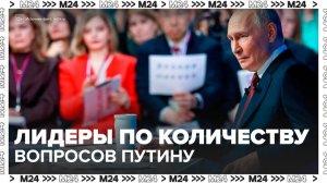 Москвичи оказались лидерами по количеству вопросов на прямую линию с Путиным - Москва 24