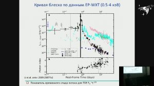 УСПЕХИ РОССИЙСКОЙ АСТРОФИЗИКИ 2025: теория и эксперимент вечер часть 3