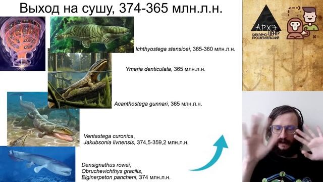 Станислав Дробышевский. Парад предков (№2)
