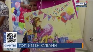 Краснодарстат назвал самые популярные имена новорожденных на Кубани в 2025 году