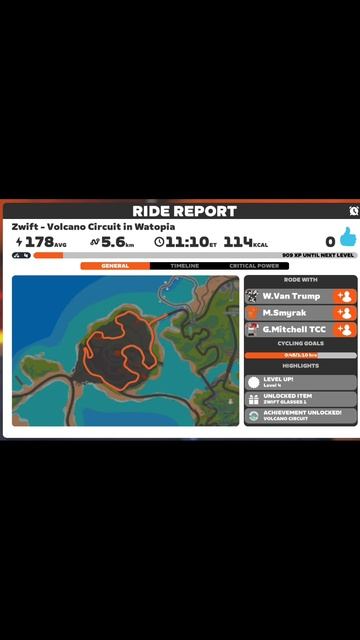 3-я неделя отчёт.