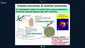 УСПЕХИ РОССИЙСКОЙ АСТРОФИЗИКИ 2025: теория и эксперимент вечер часть 1