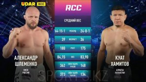 Новая Победа Александра Шлеменко - Куат Хамитов!  Секрет. Озон - Норадреналин! Биопатриот