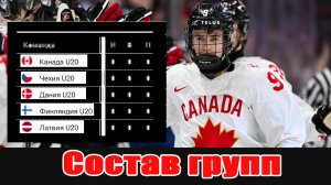 Определены группы Молодёжного чемпионата мира по хоккею 2026.